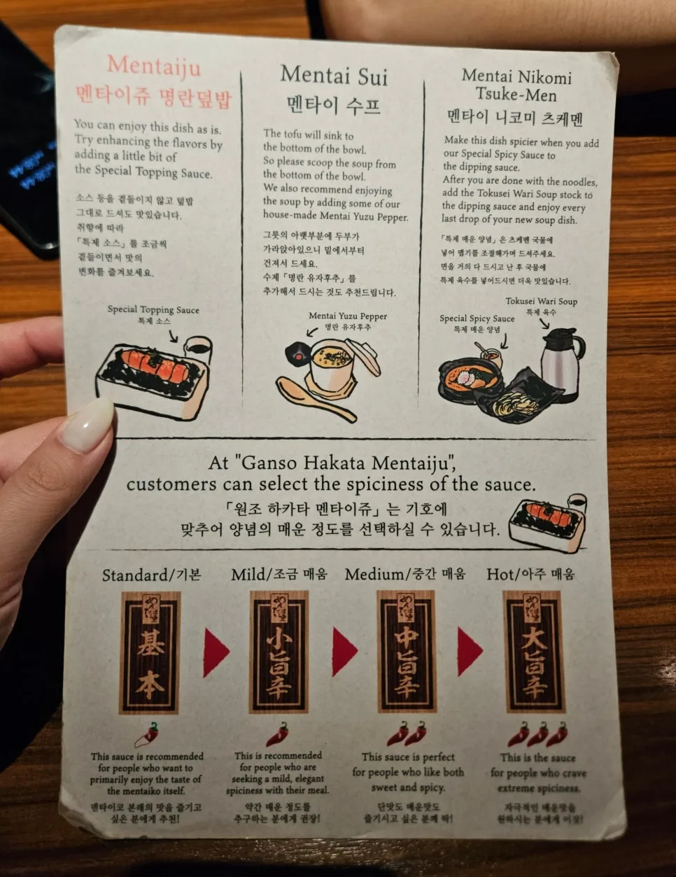桌面摆设