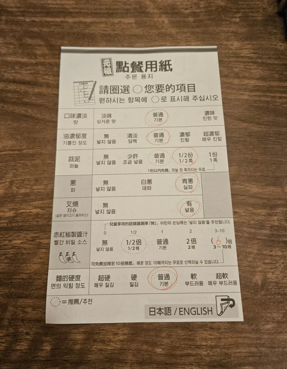 一蘭拉麵客製化選單