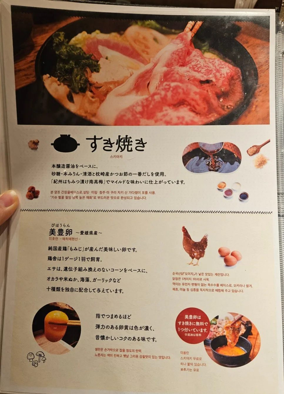 スキヤキメニュー