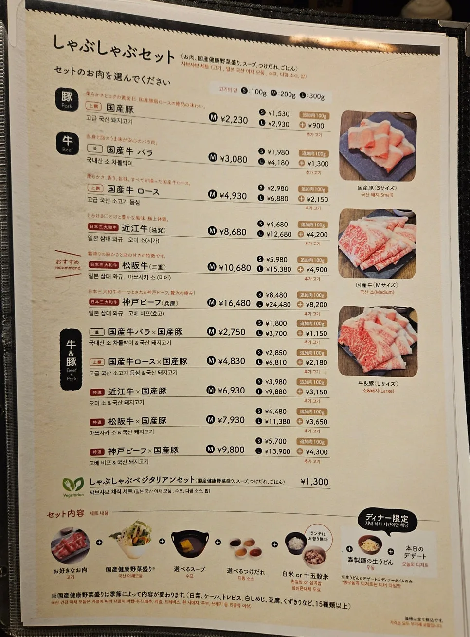 スキヤキの説明