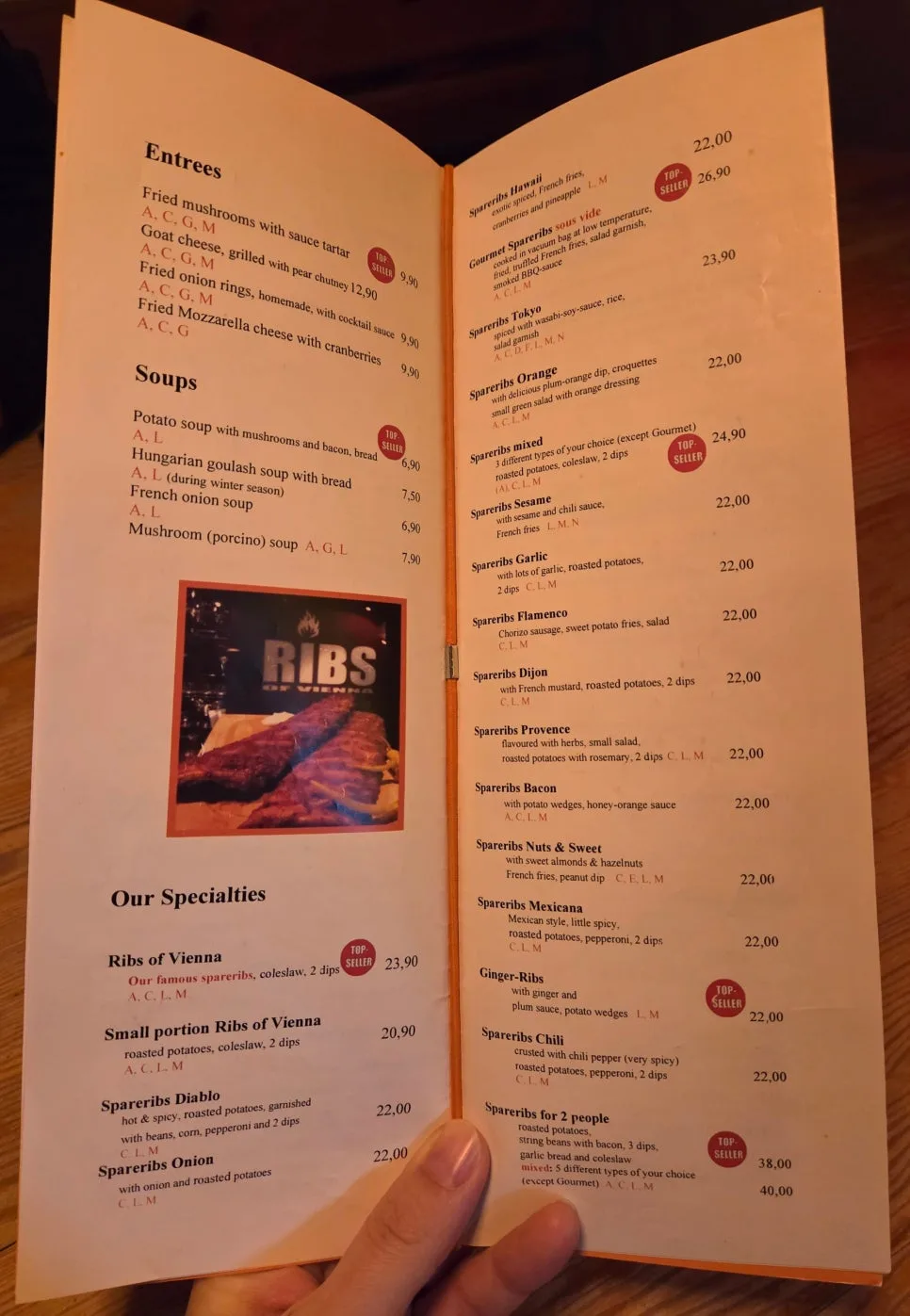 Ribs of Vienna 主餐菜單