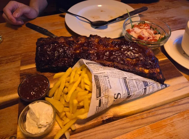 奧地利維也納必吃美食推薦｜Ribs of Vienna 爆肋排實測＋訂位攻略