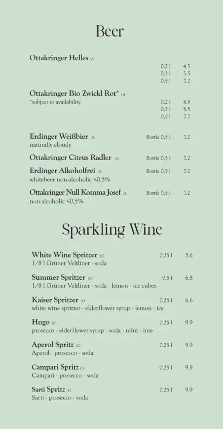 Café Mozart 菜單價格